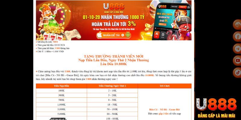 jun888 xổ số thứ bảy hàng tuần