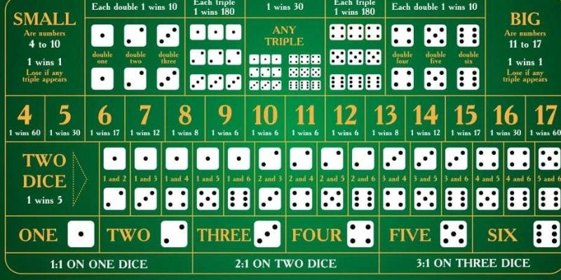 jun888 đăng nhập poker hôm nay